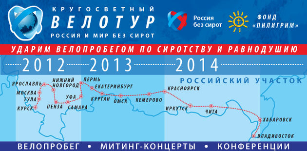 Второй этап Всероссийского велопробега «Россия и мир без сирот»