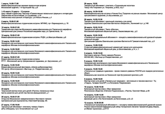 VII-й межконфессиональный Пасхальный марафон