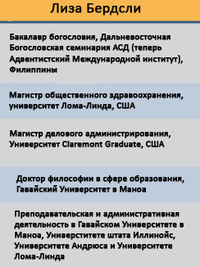 Образование призвано формировать ценности, отмечает новый директор отдела образования АСД ГК Лиза Бердсли.