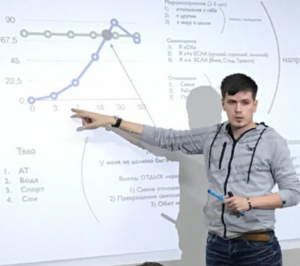 Интервью с основателем сети «Система здорового мышления»