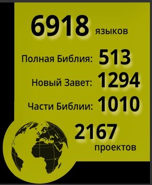 Народы без Библии ждут нас!