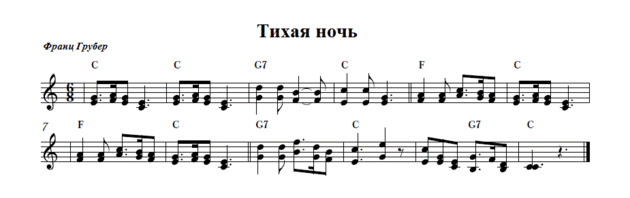5 фактов о песне «Тихая ночь»