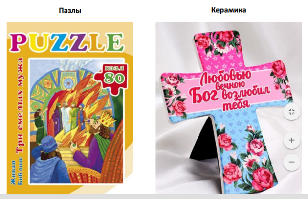 Пасхальные подарки от магазина "Христианская книга"