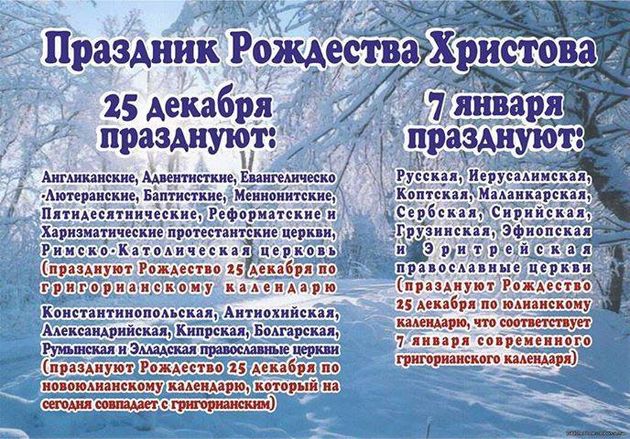 Кто празднует Рождество 25-го а кто 7-го