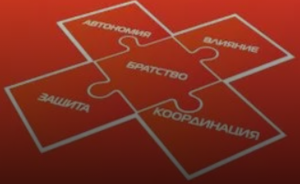 Итоговое заявление Собора РОСХВЕ 2023